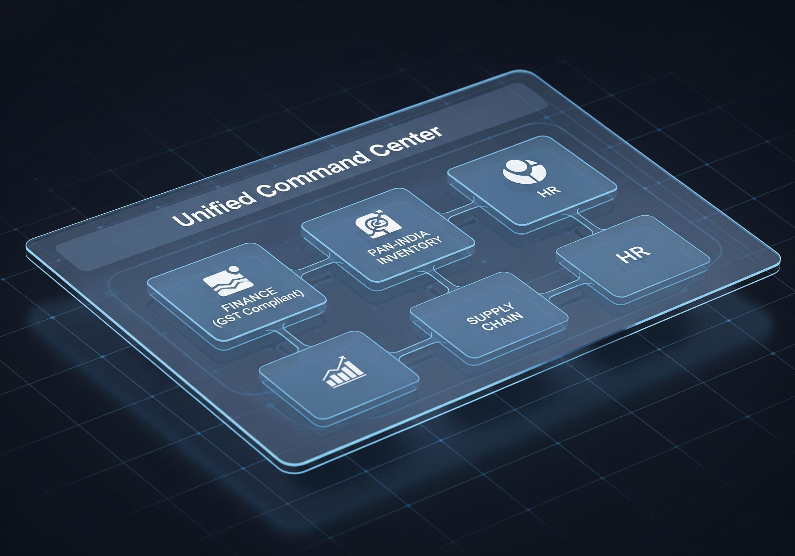 A unified ERP dashboard by Acadify Solution showing finance, inventory, and supply chain data.